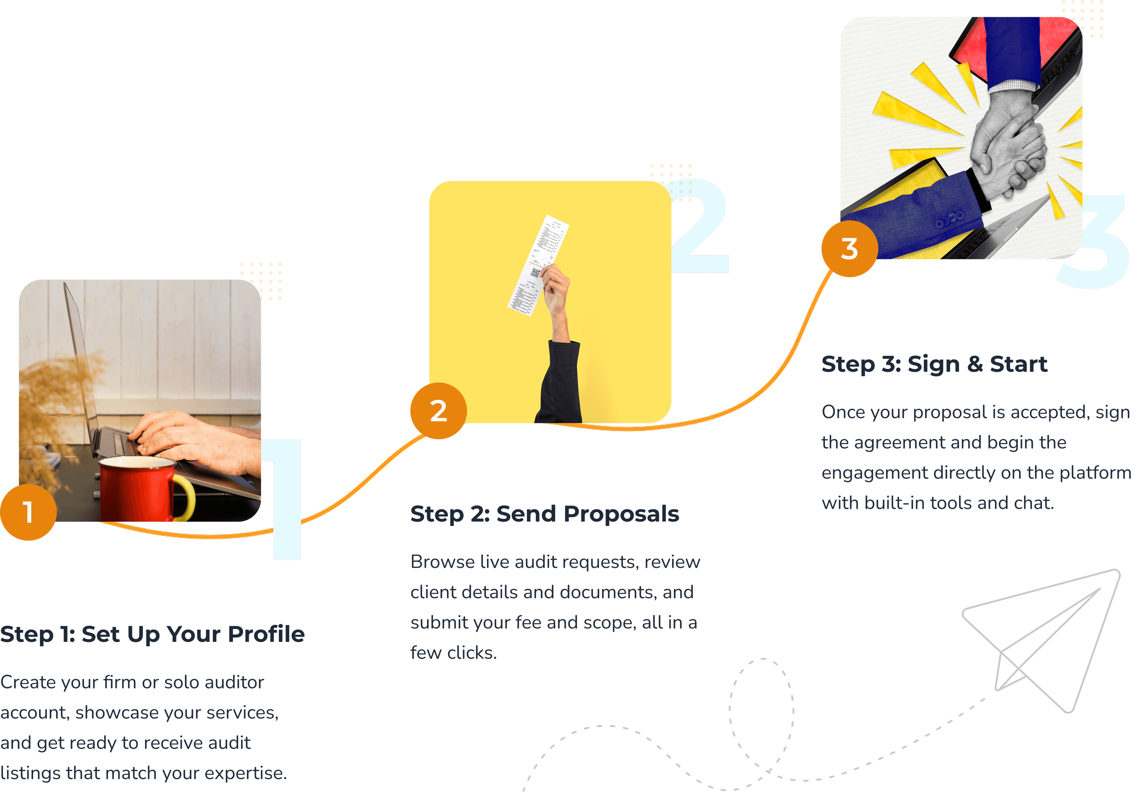 Work process illustration